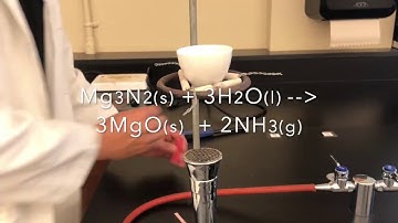 Synthesis of MgO lab