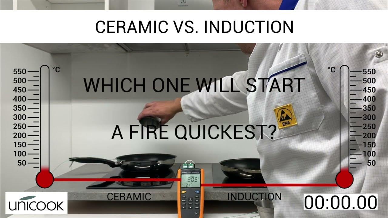 Hobs Ceramic vs Induction Which is more dangerous? YouTube