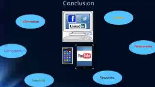 Academic Advising and Social Media: A New Tool for Student Development