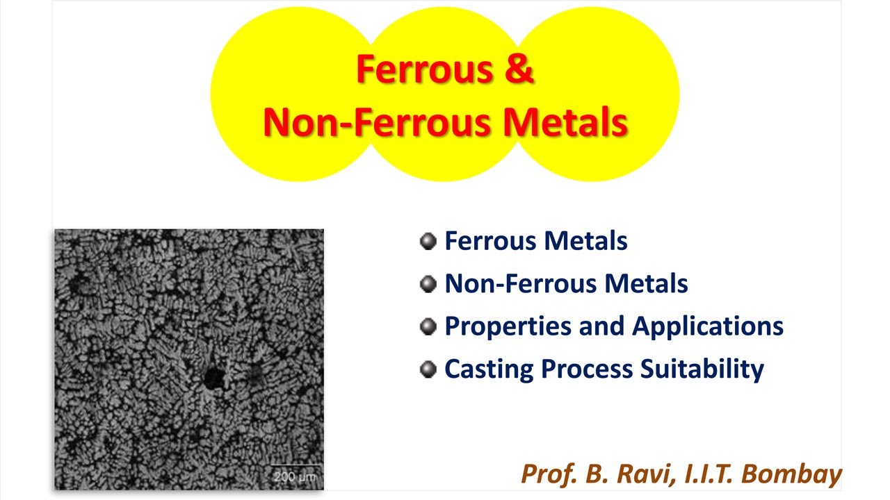 Casting Design and Simulation | Lesson 05 | Prof. B. Ravi - YouTube
