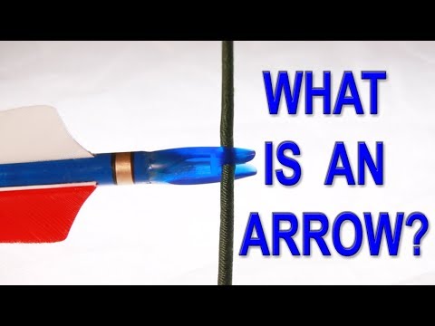 Video: Kas yra strėlė?