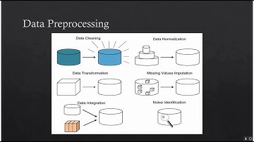 10 Pre-processing- data cleaning