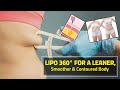 Reduce weightbelly fat in 2 hours lipo 360drshettys cosmetic centrebangaloreknow your doctor