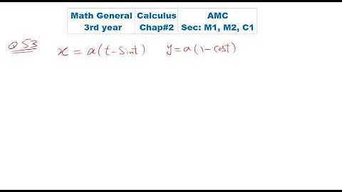 BS/ADS-I Maths, Ex 2.2 Q#53-56