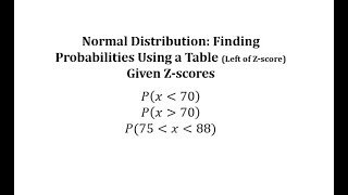 Normal Distribution: Find Probabilities Given Data Values Using Table (Left of Z-score)