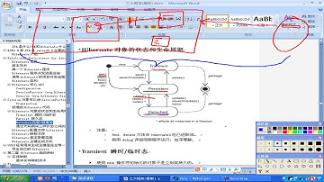 3 hibernate对象生命周期 瞬时态 持久态 托管态 配置文件详解