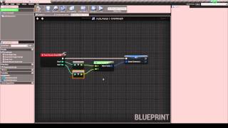 Урок: создание портала в Unreal Engine 4. Часть 2 Урок: создание портала в Unreal Engine 4. Часть 2