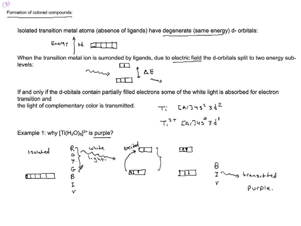 Properties of transition metals