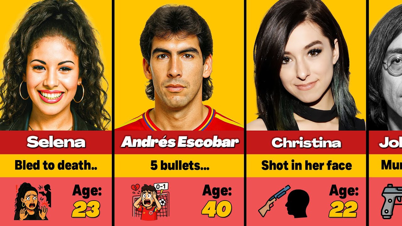 💔 All Celebrities Who Were Tragically Murdered