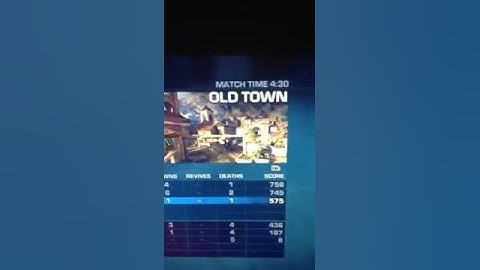 Proof for second map on Old town their host. 4-1