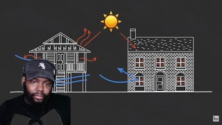 CHICAGO DUDES REACTION TO WHY 25 DEGREES REALLY IS HOT IN THE UK | DIDYOU KNOW?