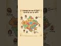 Rajasthan का एक भी जिला मुगलों के नाम पर नहीं!Amazing Rajasthan Fact#gk #upsc #knowledge #rajasthan