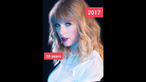 Taylor Swift Over The Years | Taylor Swift Evolution (2012-2022) #shorts