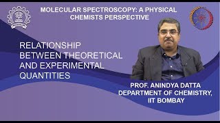 Week 4-Lecture 20
