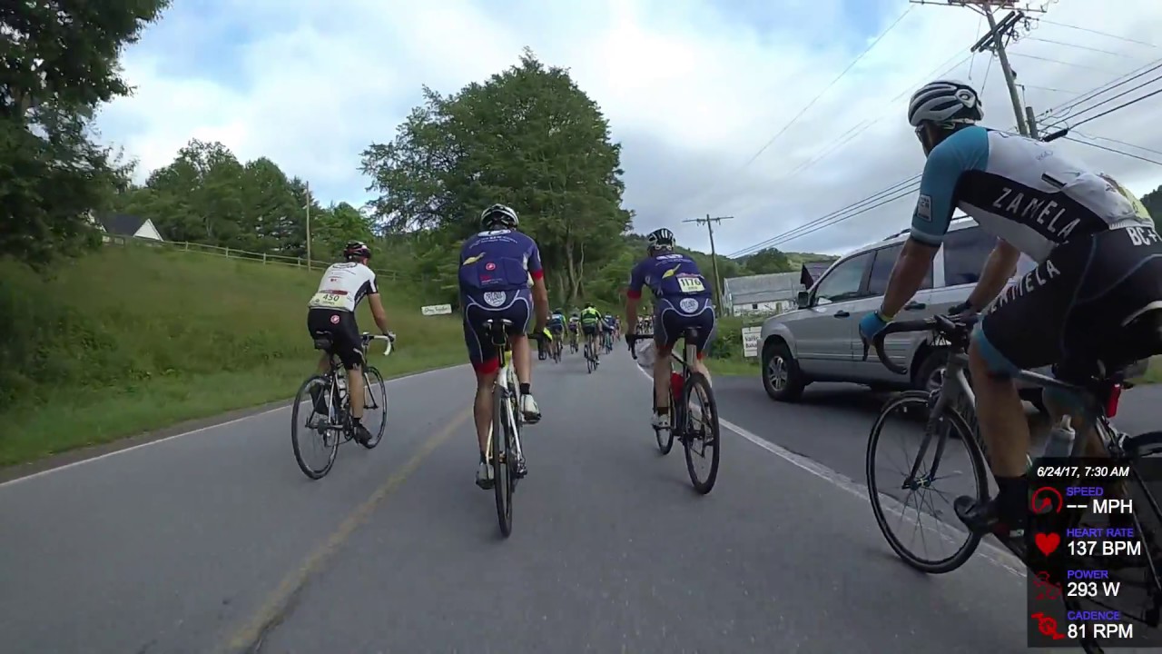 Blood Sweat and Gears 2017