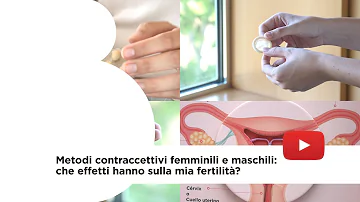 Qual è il metodo contraccettivo più sicuro?