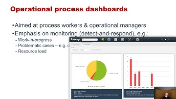 Lecture 2 (part 2) - What is a Process Performance Dashboard?