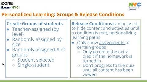 Personalizing my iLearnNYC Homepage and MORE!