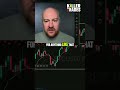 Master MACD &amp; Moving Averages for Trading Success