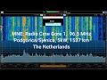 FM DX Radio Crne Gore 1 Podgorica Sjenica 96 5 MHz FM DX Radio Crne Gore 1 Podgorica Sjenica 96 5 MHz