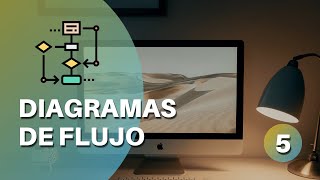 5 - Suma de 2 Numeros | Mini Curso Diagramas de Flujo