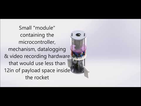 Roll Control Autopilot for Guanin II Rocket "Project Video"