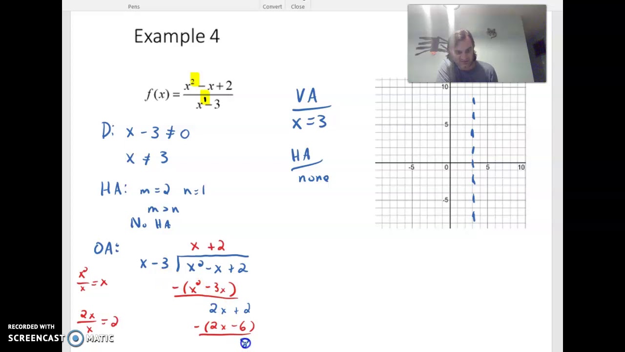 Rational Function Practice Problem 4 - YouTube