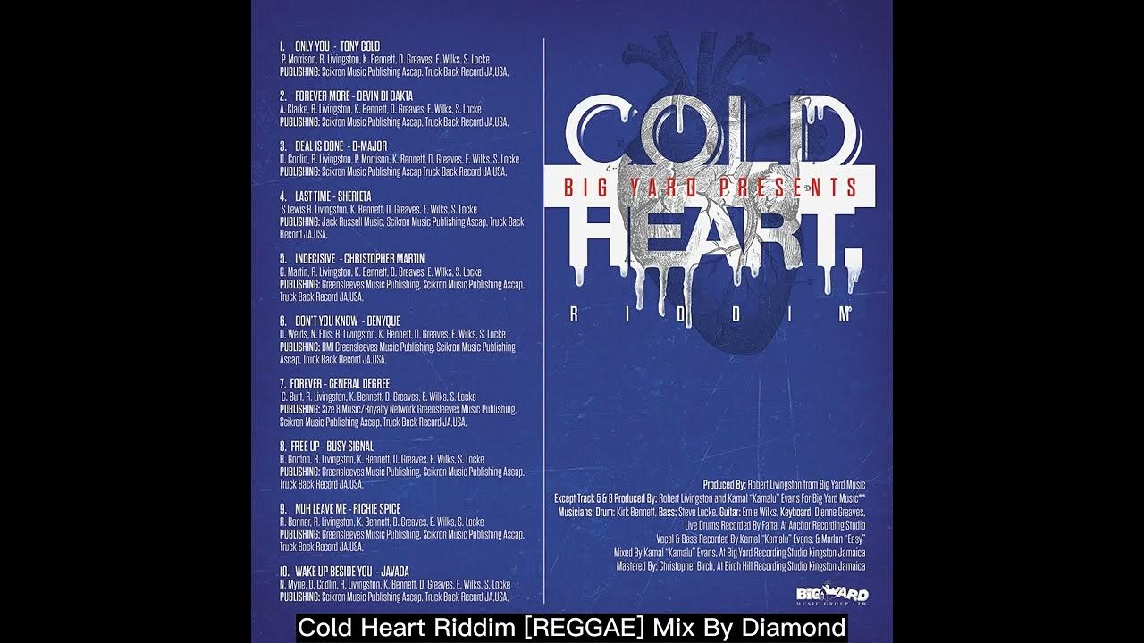 Cold Heart Riddim Mix .Reggae./Various Artists, YouTube