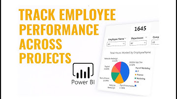 Track Employee Performance in Power BI | Real-World Project for Beginners