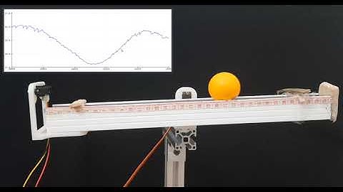 ball and beam controller performance