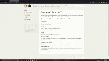 Basic IntelliJ Git & GitHub Setup (Java)
