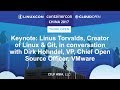Keynote: Linus Torvalds, Creator of Linux & Git, in conversation with Dirk Hohndel, VP, VMware