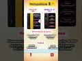 Poco X7 Pro vs Infinix GT 30 pro | Full comparison 🔥 | Best Phone 2025 | #shorts #poco #viral
