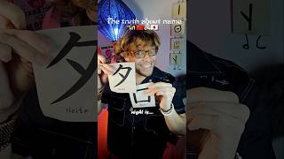 Name In Origin Of The Hanzi Kanji For Name 名 In Japanese And Chinese