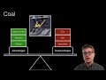 Fossil Fuels Uncovered: Types, Benefits, and Environmental Impacts