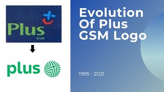 Evolution Of Plus GSM Logo | 1995 - Present