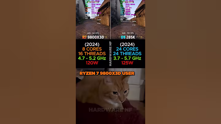 R7 9800X3D VS ULTRA 9 285K Gaming Temps & Performance Test #pcgaming #benchmark #ryzen79800x3d
