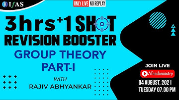 One-Shot Super SET Revision Booster Series of Group Theory Part-I | SET, CSIR NET & GATE |