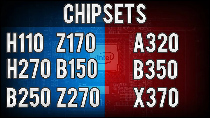 Guía Chipsets: Intel vs AMD