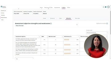 The insights within ActiveHub, with Dr Naomi Norman