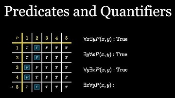 Predicates and Quantifiers [Discrete Math Class]