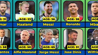 Famous Footballers and Their Fathers