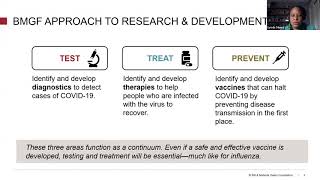 Part 3: From the Laboratory to a Shot in the Arm