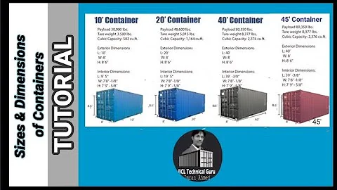 Sizes and Dimensions of Shipping Container || Dry-Van Commonly used Containers.