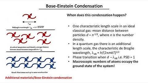 Exploring Quantum Physics || 01 Part I  Bose Einstein condensation in theory 10 42