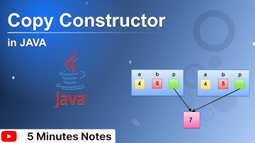 Use of Copy Constructor in java | 5 Minute Notes