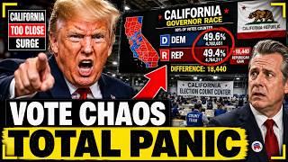 California Governor Race TOO CLOSE TO CALL as Trump-Backed Republican Surges