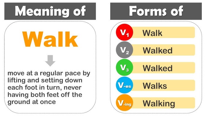 Walk Past And Past Participle Form V1 V2 V3 V4 V5 Form of Walk