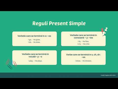 Prezentul Simplu în limba engleză | Present Simple | Timpuri verbale (43)