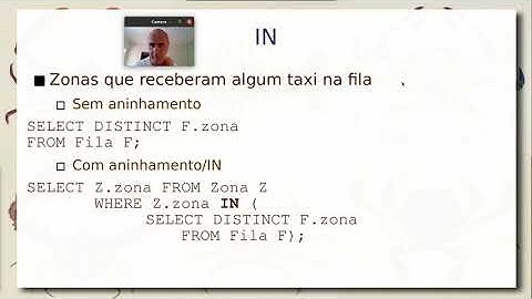 SQL - Visões (VIEW) e Aninhamento - Aula 03/09 - Bancos de Dados 2021.2